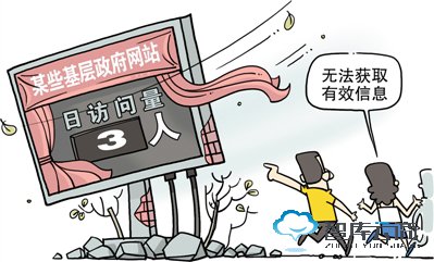政府网站总体抽查合格率85% 北京抽查合格率达